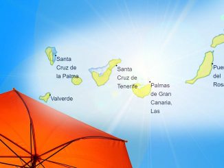 Hitze Oktober 2023 Fuerteventura