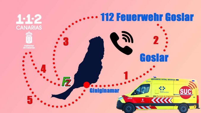 Rettungskette-Ginginamar-Fuerteventura-Goslar