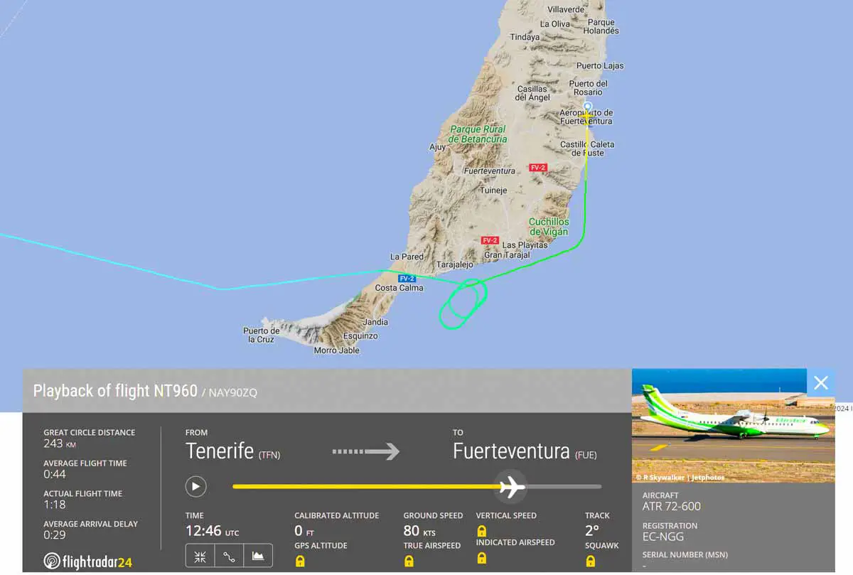 Flug Teneriffa Fuerteventura